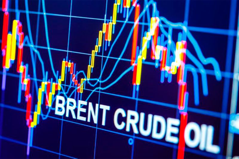 Цены на нефть Brent