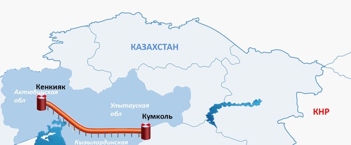 Кумколь - Кенкияк