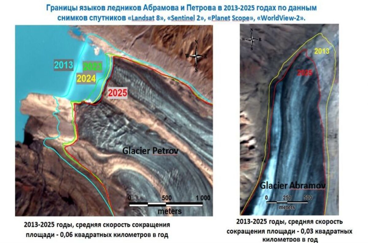 Границы языков ледников Абрамова и Петрова в 2013-2025 годах