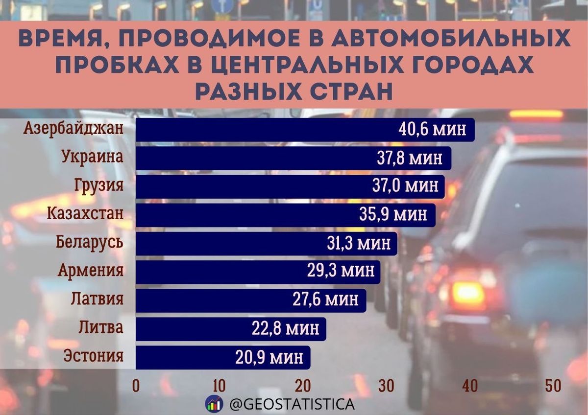 пробки