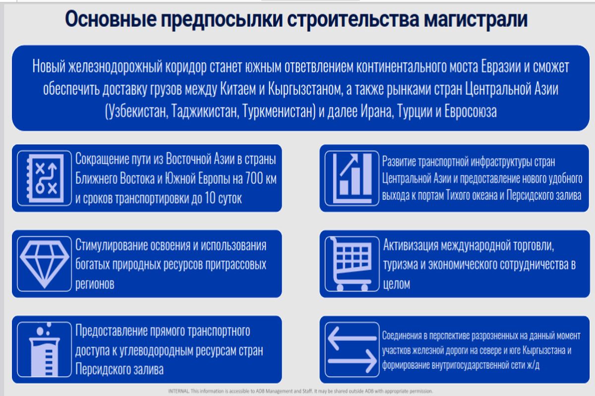 Основные предпосылки строительства магистрали