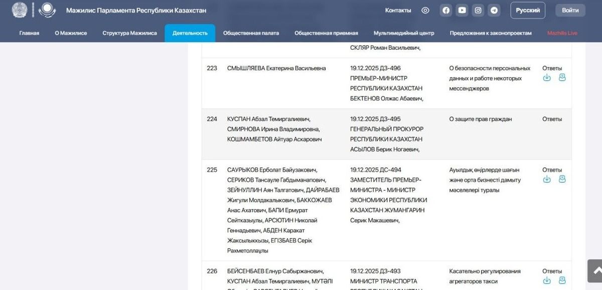 Запросы депутатов Мажилиса Парламента РК на сайте parlam.kz