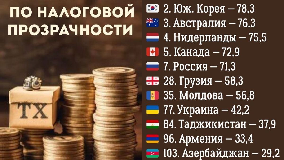 Геостатистика
