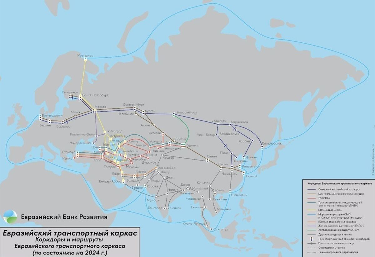 Евразийский транспортный каркас