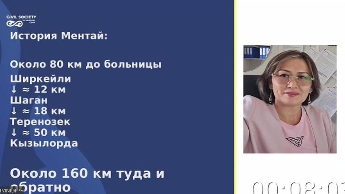 Маршрут пациентки из села Ширкейли до больницы в Кызылорде