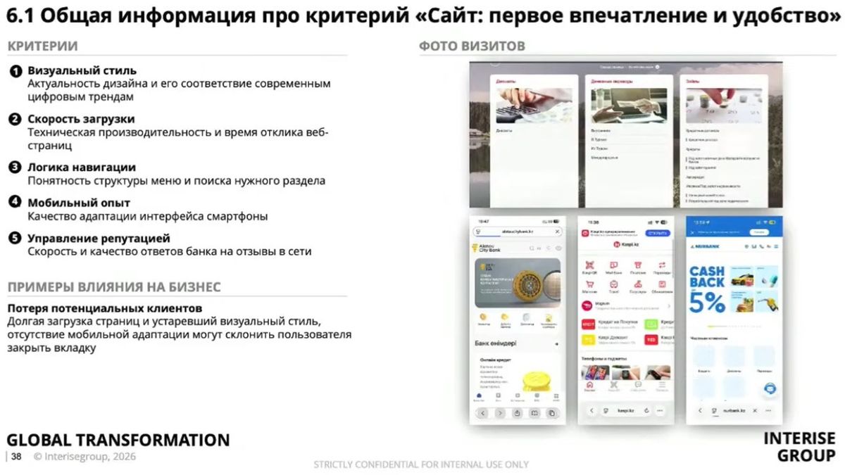 Информация про критерий "Сайт: первое впечатление"